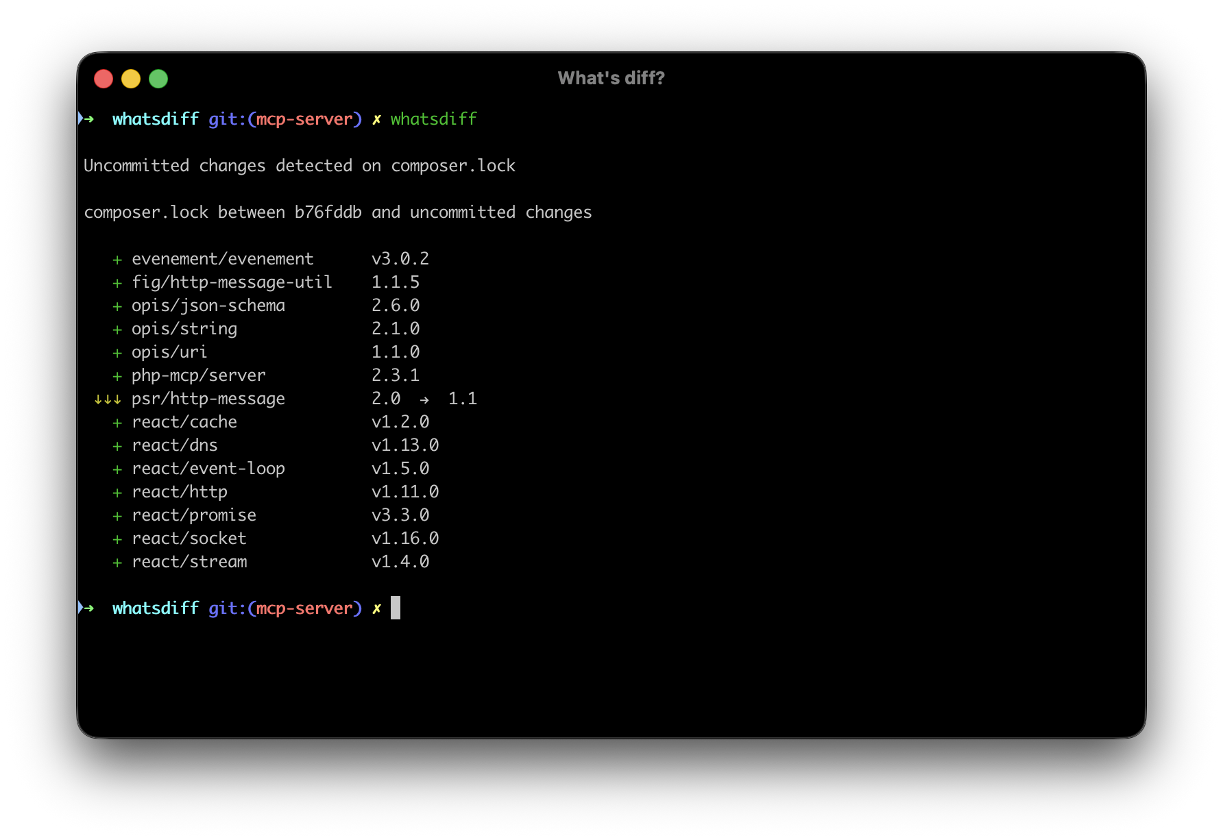 cli-analyse.png